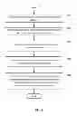 Fig. 06 - Apparatus and method for sharing streaming media