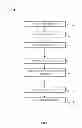 Fig. 07 - Methods and systems for network based video clip processing and management