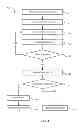 Fig. 08 - Methods and systems for network based video clip processing and management