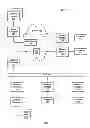 Fig. 02 - Software streaming system and method