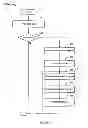Fig. 06 - Software streaming system and method