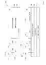 Fig. 05 - SMALL PACKET PRIORITY CONGESTION CONTROL FOR DATA CENTER TRAFFIC