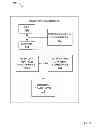 Fig. 06 - SMALL PACKET PRIORITY CONGESTION CONTROL FOR DATA CENTER TRAFFIC