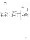 Fig. 07 - SMALL PACKET PRIORITY CONGESTION CONTROL FOR DATA CENTER TRAFFIC