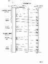 Fig. 08 - SMALL PACKET PRIORITY CONGESTION CONTROL FOR DATA CENTER TRAFFIC