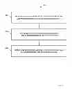 Fig. 09 - SMALL PACKET PRIORITY CONGESTION CONTROL FOR DATA CENTER TRAFFIC
