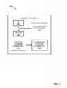 Fig. 06 - CONGESTION CONTROL FOR DATA CENTER TRAFFIC