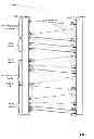 Fig. 07 - CONGESTION CONTROL FOR DATA CENTER TRAFFIC