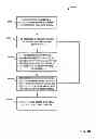 Fig. 11 - CONGESTION CONTROL FOR DATA CENTER TRAFFIC