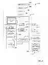 Fig. 12 - CONGESTION CONTROL FOR DATA CENTER TRAFFIC