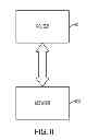 Fig. 09 - Aliasing of named data objects and named graphs for named data networks