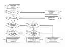 Fig. 01 - Aliasing of named data objects and named graphs for named data networks