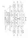 Fig. 11 - Aliasing of named data objects and named graphs for named data networks
