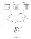 Fig. 03 - Synchronization of clients to maximize multicast opportunities
