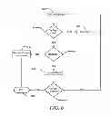 Fig. 07 - Synchronization of clients to maximize multicast opportunities