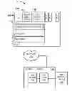 Fig. 01 - Systems and methods for improving performance of remote USB storage