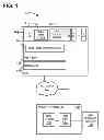 Fig. 02 - Systems and methods for improving performance of remote USB storage