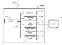 Fig. 01 - System, method and computer program product for monitoring and alerting the health of sub-system connectors