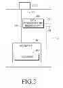 Fig. 03 - Apparatus and method for transmitting and receiving data in a data communication system
