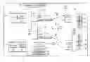 Fig. 01 - Mapping virtual devices to computing nodes