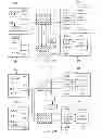 Fig. 05 - Mapping virtual devices to computing nodes