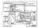Fig. 01 - REGULATING ACCESS TO SLAVE DEVICES