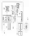 Fig. 06 - Device presence detection using a single channel of a bus