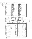 Fig. 06 - Methods and apparatus for interleaving priorities of a plurality of virtual processors