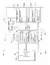 Fig. 02 - Peripheral component interconnect adapter and computer using same
