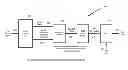Fig. 01 - Power stack control systems