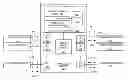Fig. 01 - Structure for non-blocking serial attached SCSI infrastructure utilizing virtual pathways