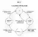 Fig. 08 - Structure for non-blocking serial attached SCSI infrastructure utilizing virtual pathways