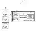 Fig. 01 - Using a virtual to physical map for direct user space communication with a data storage device