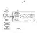 Fig. 02 - Using a virtual to physical map for direct user space communication with a data storage device