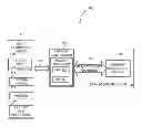 Fig. 01 - Using a logical to physical map for direct user space communication with a data storage device