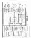 Fig. 03 - Using a logical to physical map for direct user space communication with a data storage device