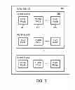Fig. 04 - Using a logical to physical map for direct user space communication with a data storage device