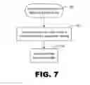 Fig. 08 - Dynamic block linking with individually configured plane parameters