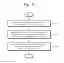 Fig. 10 - Non-volatile memory device and operating method thereof