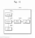 Fig. 12 - Non-volatile memory device and operating method thereof