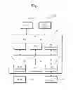 Fig. 02 - Mobile device and method of managing data using swap thereof