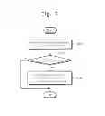 Fig. 07 - Mobile device and method of managing data using swap thereof