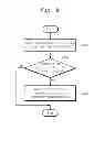 Fig. 09 - Mobile device and method of managing data using swap thereof