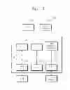 Fig. 11 - Mobile device and method of managing data using swap thereof