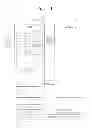 Fig. 12 - Mobile device and method of managing data using swap thereof