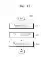 Fig. 14 - Mobile device and method of managing data using swap thereof