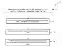 Fig. 01 - System and method for managing performance of a computing device having dissimilar memory types