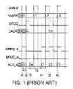 Fig. 02 - Memory architecture for display device and control method thereof