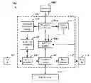 Fig. 01 - Managing errors in a DRAM by weak cell encoding