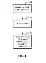 Fig. 02 - Managing errors in a DRAM by weak cell encoding